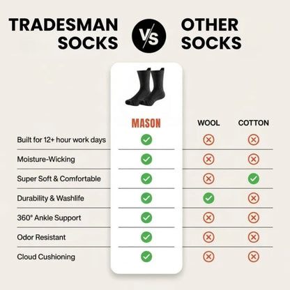TREDVORN™ Bamboo Work Socks